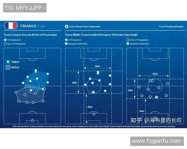 以防守为核心的战术体系构建与球队整体实力提升策略分析