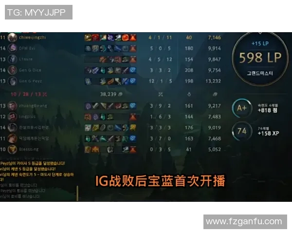 王者荣耀最新节奏排行榜揭晓IG战队荣登第五名引发热议