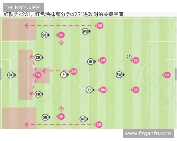 南京足球队反击战术解析与未来发展展望